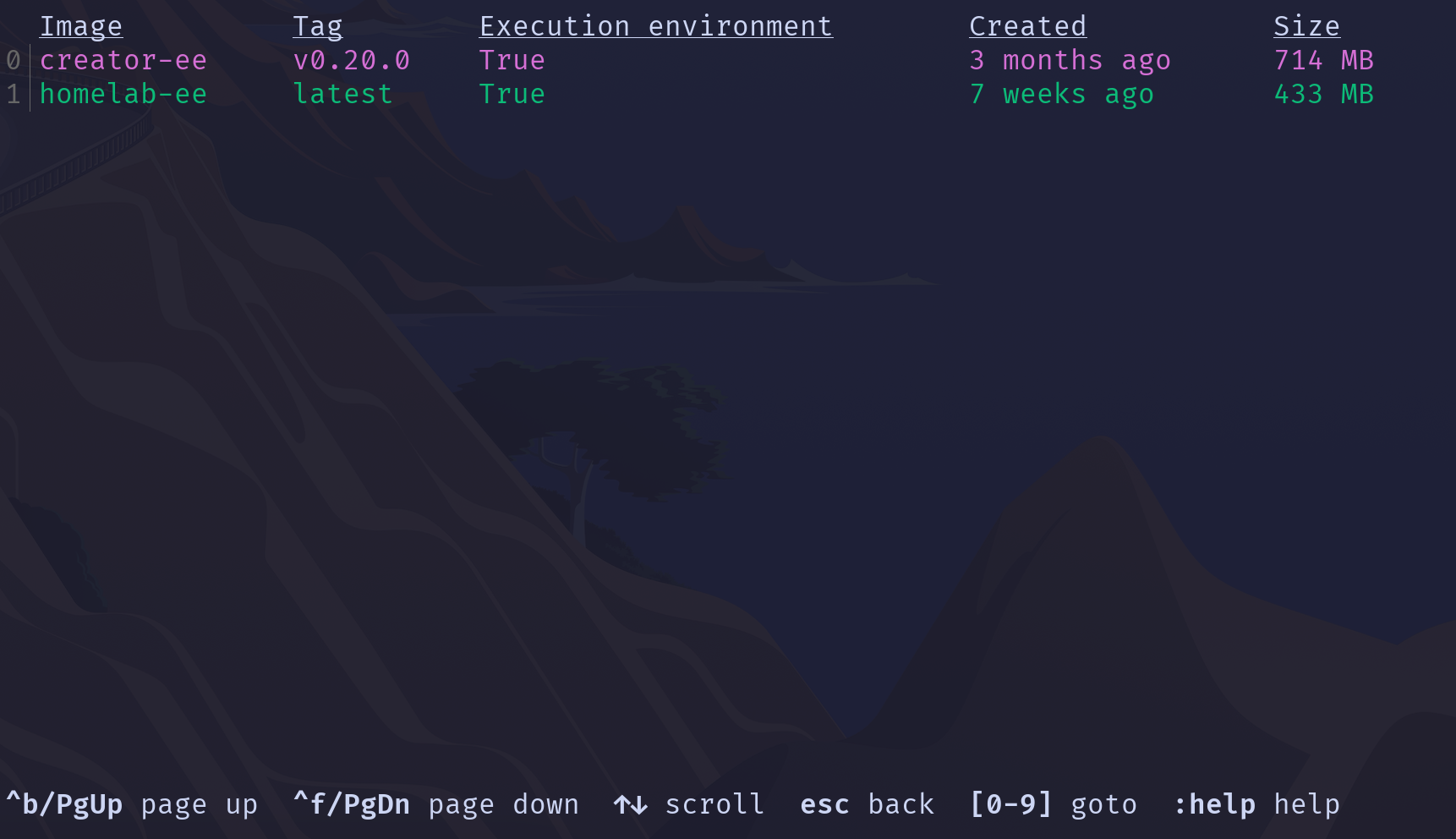 Ansible Navigator Image view